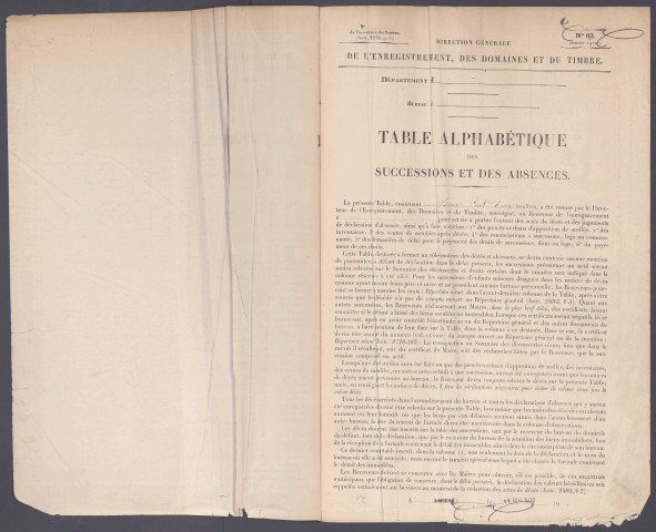 Table des successions et absences du bureau d'Amiens