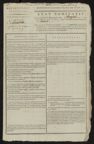 État nominatif des citoyens qui ont le droit de voter. Élections communales de l'an 9 : Bosquel