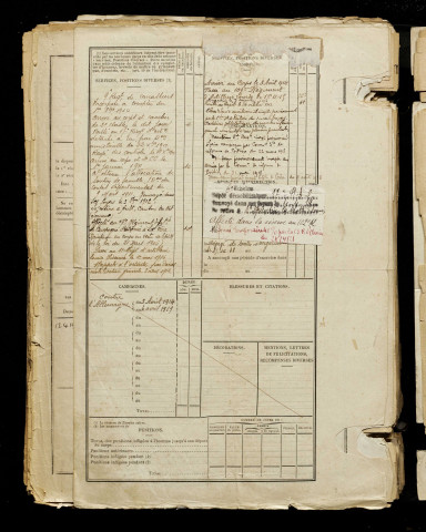 Hételay, Victor Charles, né le 02 janvier 1889 à Saint-Quentin-la-Motte-Croix-au-Bailly (Somme), classe 1909, matricule n° 966, Bureau de recrutement d'Abbeville