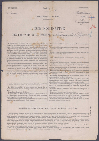 Recensement de la population 1946 : Fresnoy-lès-Roye