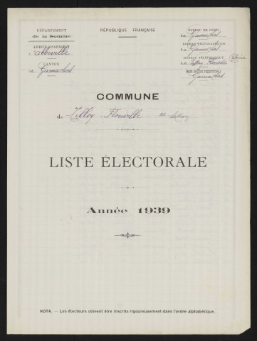 Liste électorale : Tilloy-Floriville, 2ème Section
