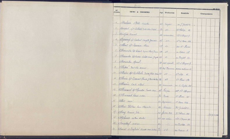 Liste électorale 1945 : Abbeville ville (canton Sud)