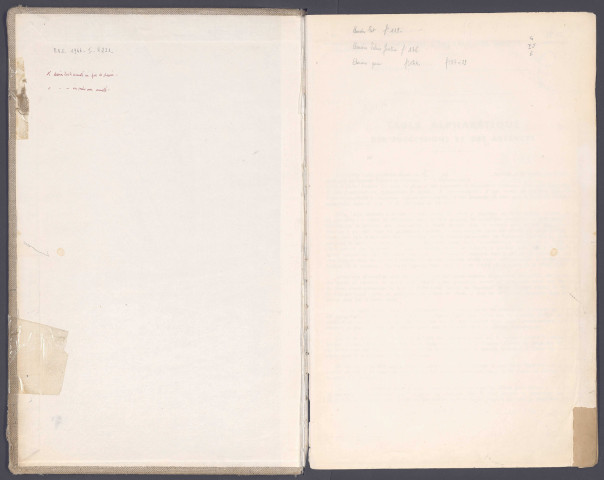 Table des successions et absences du bureau d'Amiens