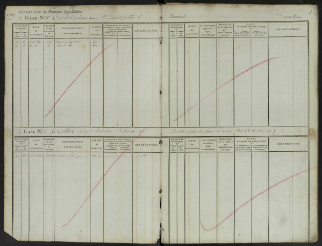 Répertoire des formalités hypothécaires, du 09/08/1817 au 07/11/1817, volume 132 (Conservation des hypothèques d'Amiens)