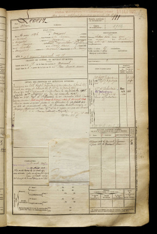 Levert, Oscar, né le 14 mai 1896 à Mézières-en-Santerre (Somme), classe 1916, matricule n° 111, Bureau de recrutement de Péronne