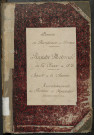 Péronne : liste des matricules n° 1 à 1132 de la classe 1875