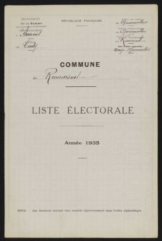 Liste électorale : Namps-Maisnil (Rumaisnil)
