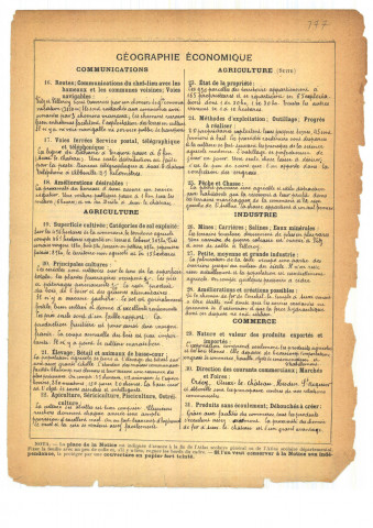 Villeroy (Vitz) : notice historique et géographique sur la commune