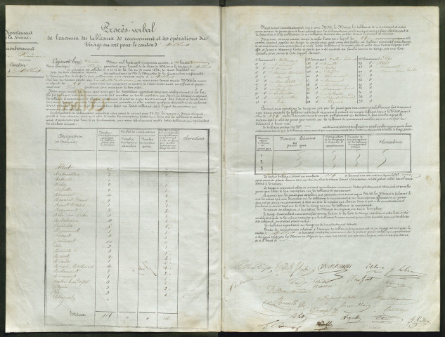 Tirage au sort (arrondissement de Péronne) de l'année 1853