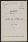 Liste électorale : Saint-Fuscien
