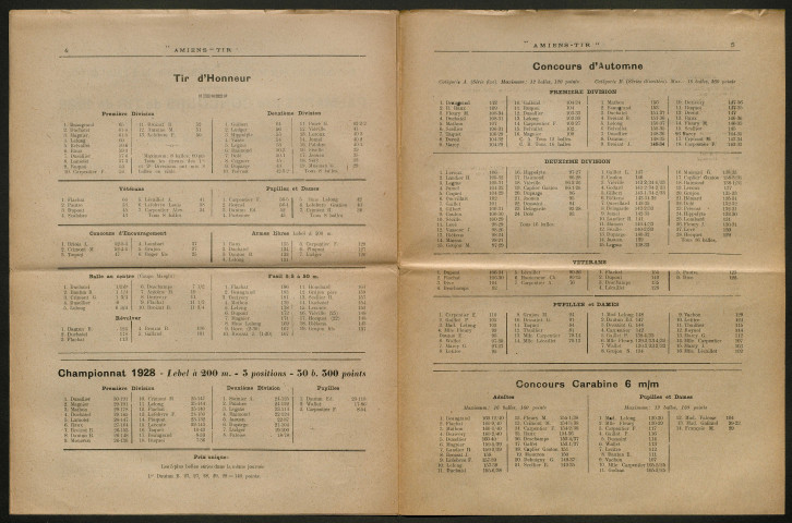 Amiens-tir, organe officiel de l'amicale des anciens sous-officiers, caporaux et soldats d'Amiens, numéro 22 (janvier 1929)