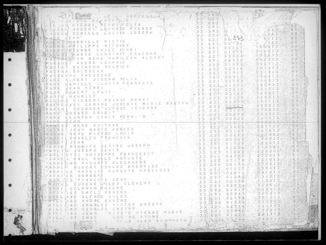Table alphabétique du contingent 1933 - lettres P à Z : bureaux de recrutement de la Deuxième Région Militaire (Départements du Nord, du Pas de Calais, de l'Aisne, de l'Oise, de la Somme, de l'Eure et de la Seine-Maritime)