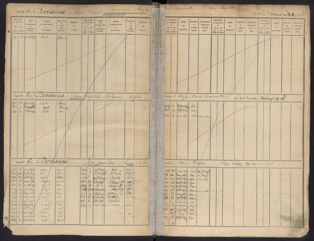 Répertoire des formalités hypothécaires, du 17/04/1872 au 10/07/1872, registre n° 284 (Abbeville)