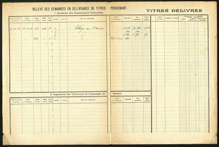 Cléry-sur-Somme. Demande d'indemnisation des dommages de guerre : dossier Vian-Véret et Vian-Loubiers