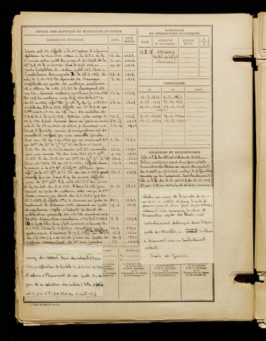 Filachet, René, né le 27 mars 1898 à Fargniers (Aisne), classe 1918, matricule n° 220, Bureau de recrutement d'Amiens