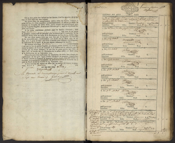 Contrôle des actes du bureau d'Albert pour la période du 4 août 1730 au 7 octobre 1731