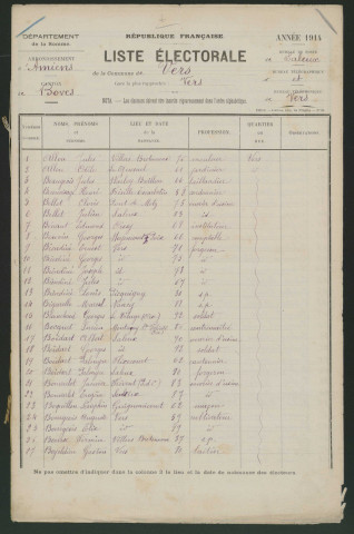 Liste électorale : Vers-sur-Selles (Vers)