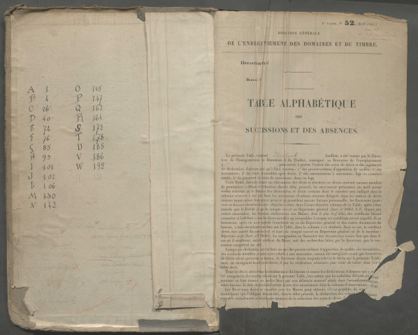 Table des successions et absences du bureau d'Ailly-sur-Noye