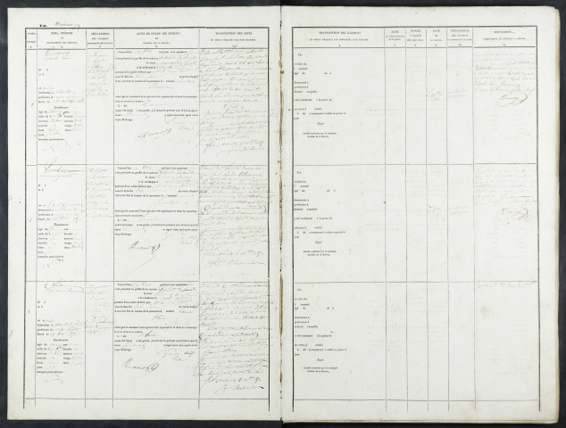 Maison d'arrêt d'Abbeville. Prévenus. Registre d'écrou : numéros 1 à 1053. 12 octobre 1850 - 28 décembre 1853