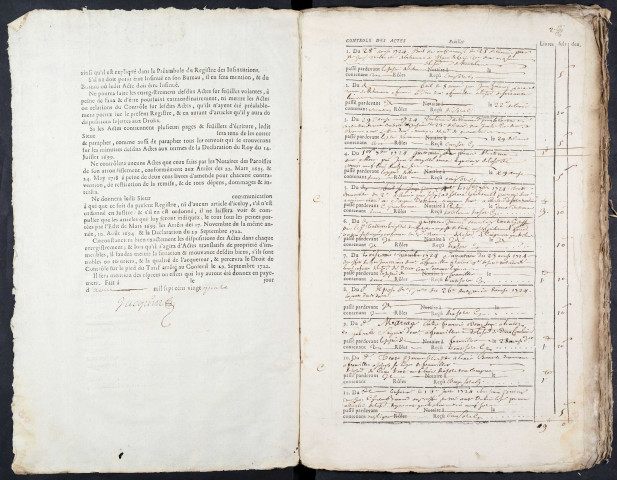 Contrôle des actes du bureau de Corbie pour la période du 28 août 1724 au 25 janvier 1726