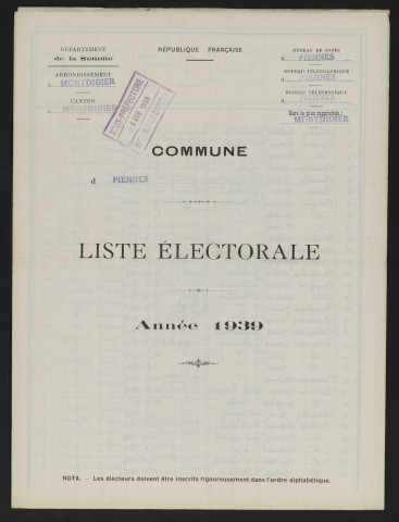 Liste électorale : Piennes-Onvillers (Piennes)