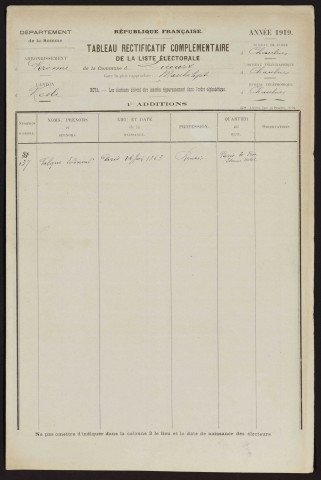 Tableau de rectification complémentaire de la liste électorale : Licourt
