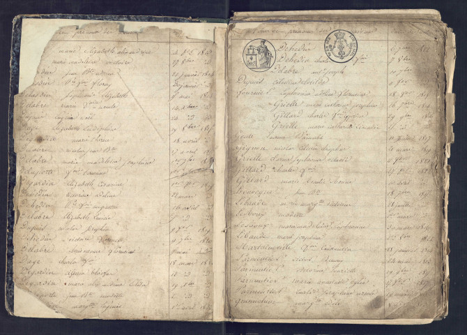 Embreville : tables décennales des naissances, mariages et décès (1813-1922)