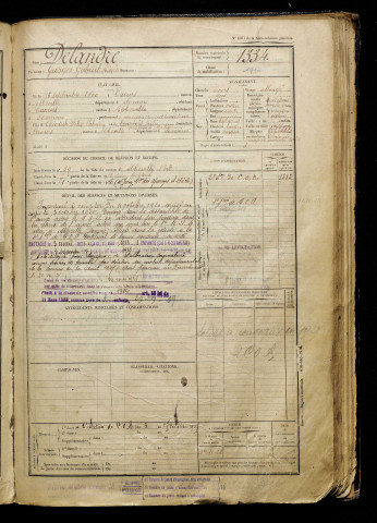 Delandre, Georges Gabriel Aimé, né le 13 septembre 1900 à Caours (Somme), classe 1920, matricule n° 1334, Bureau de recrutement d'Abbeville