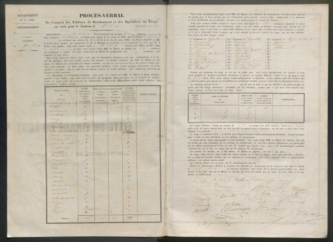 Tirage au sort (arrondissement de Péronne) de l'année 1859