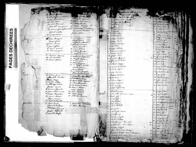 Amiens (Saint-Rémy) : tables alphabétiques des baptêmes (1666-1757)