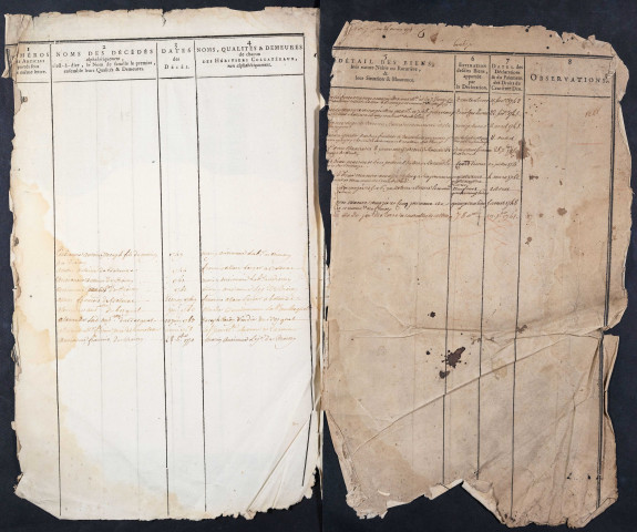 Tables des décès et extraits de sépulture du bureau de Conty pour la période 1739-1771