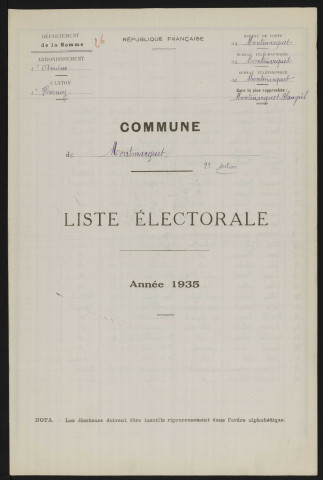 Liste électorale : Lafresguimont-Saint-Martin (Montmarquet), 2ème Section