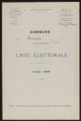 Liste électorale : Lafresguimont-Saint-Martin (Montmarquet), 2ème Section
