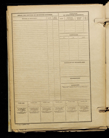 Inconnu, classe 1915, matricule n° 1062, Bureau de recrutement de Péronne