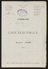 Liste électorale : Beaucourt-sur-l'Hallue