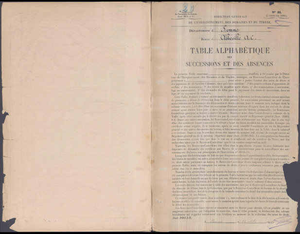Table des successions et absences du bureau d'Abbeville