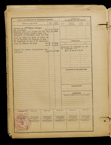 Defruit, Lucien, né le 10 mai 1887 à Caix (Somme), classe 1907, matricule n° 326, Bureau de recrutement de Péronne