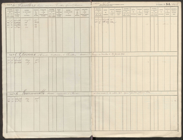 Répertoire des formalités hypothécaires, du 21/02/1895 au 01/10/1895, volume n° 164 (Conservation des hypothèques de Doullens)