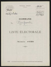 Liste électorale : Neufmoulin