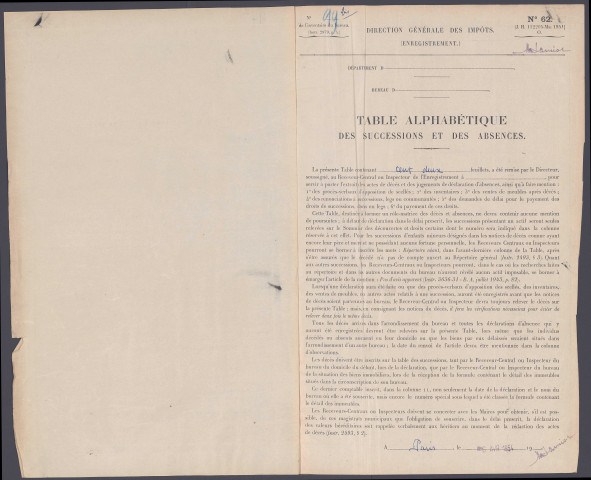 Table des successions et absences du bureau de Conty