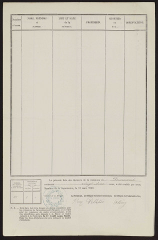 Liste électorale : Domesmont