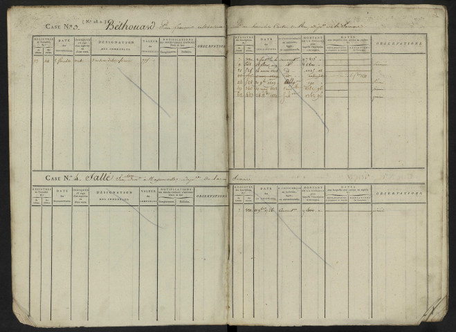 Répertoire des formalités hypothécaires, du 26 floréal an XI au 14/12/1813, registre n° 013 (Abbeville)