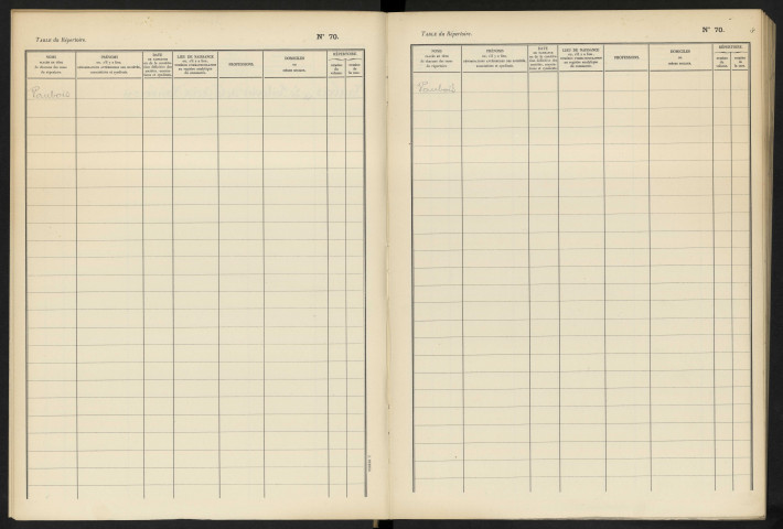 Table alphabétique du répertoire des formalités, de Vaubois à Veniel, registre n° 135/3 (Abbeville)