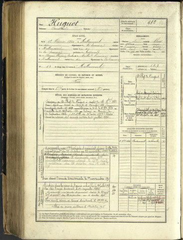Huguet, Constant, né le 12 février 1860 à Hallencourt (Somme, France), classe 1880, matricule n° 982, Bureau de recrutement d'Abbeville