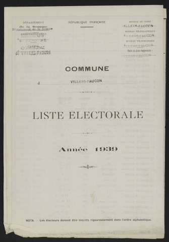 Liste électorale : Villers-Faucon