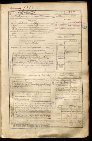 Thiébaut, Charles François, né le 29 septembre 1873 à Offoy (Somme), classe 1893, matricule n° 589, Bureau de recrutement de Péronne