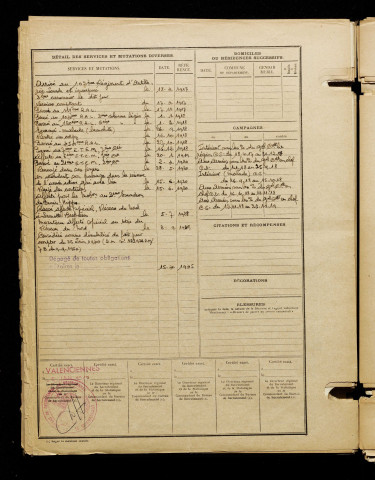 Duval, Armand, né le 07 mai 1898 à Amiens (Somme), classe 1918, matricule n° 216, Bureau de recrutement d'Amiens