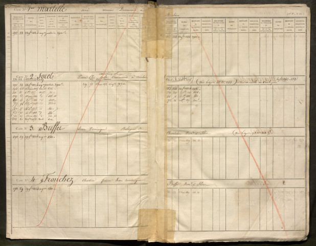 Répertoire des formalités hypothécaires, du 29/11/1834 au 22/06/1835, registre n° 117 (Péronne)