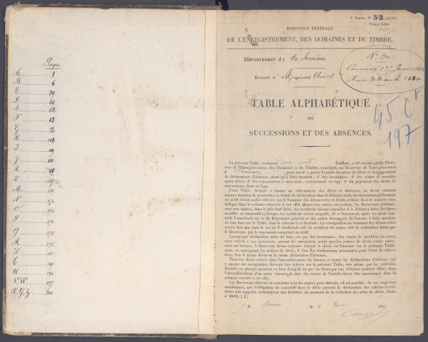 Table des successions et absences du bureau d'Amiens