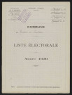 Liste électorale : Rosières-en-Santerre